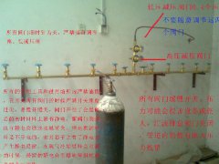 氧气汇流排​汇流排操作要点